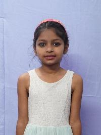 Photo of Priyanka